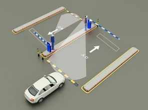 智能停車場管理系統常見故障及排除方法