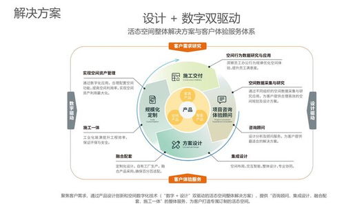 青島信息技術(shù)咨詢服務(wù)領(lǐng)域的優(yōu)質(zhì)辦公家具供應(yīng)商推薦